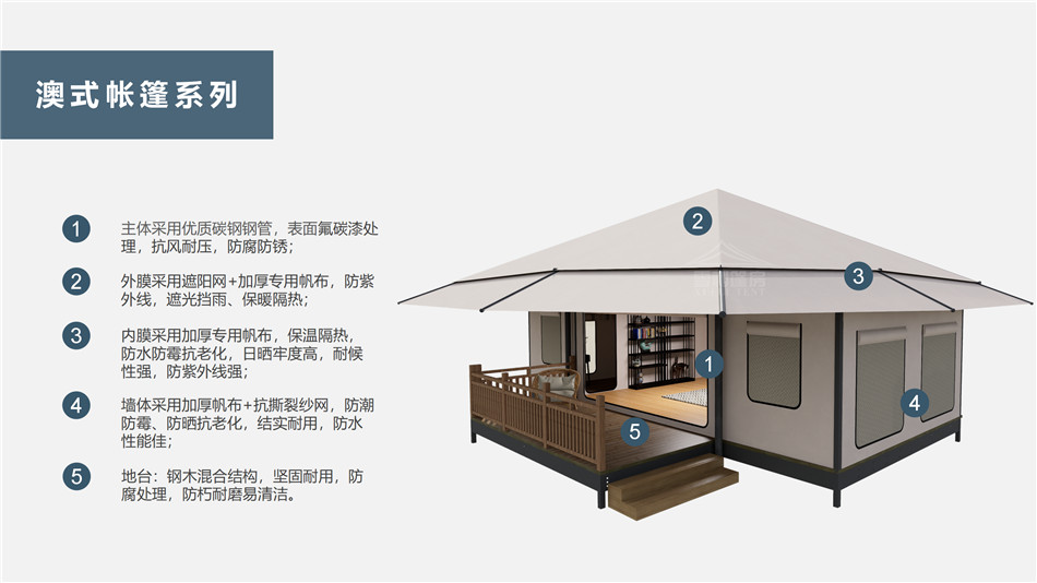 荆州区户外野奢帐篷></p><p>此外，生物荧光照明系统还为户外露营增添了一份别样的乐趣。在夜晚，你可以躺在帐篷里，仰望星空，欣赏着周围闪烁的荧光，仿佛置身于一个神秘的童话世界。孩子们会对这神奇的光芒充满好奇，围绕着帐篷嬉戏玩耍，感受大自然赋予的独特魅力。这种独特的体验，将成为你与家人、朋友之间珍贵的回忆，让户外露营变得更加难忘。</p><p>对于追求高品质户外生活的人们来说，生物荧光照明系统的户外野奢帐篷无疑是一个绝佳的选择。它不仅提供了舒适的住宿环境，还为你带来了与自然亲密接触的独特机会。在这个快节奏的时代，让我们放慢脚步，走进大自然，感受生物荧光照明系统带来的奇妙夜晚，开启一场别样的户外野奢之旅。</p><p>随着技术的不断进步，相信生物荧光照明系统将会在未来的户外领域得到更广泛的应用。它将为更多的人带来独特的户外体验，让我们在享受自然的同时，也能领略到科技与自然相结合的无限魅力。让我们一起期待这个充满奇幻光芒的未来户外世界，迎接更多惊喜与美好的到来。</p>    </article>
    <span class=